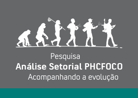 Pesquisa Análise Setorial Pesquisa Análise Setorial